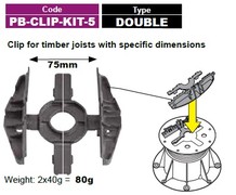 PB-CLIP-KIT-5   DOUBLE