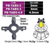 PB-TABS